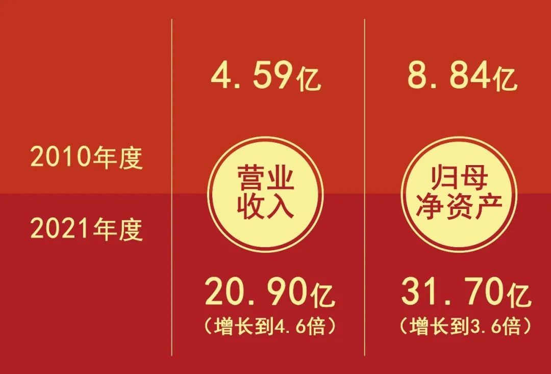 微信圖片_20220810153313.jpg